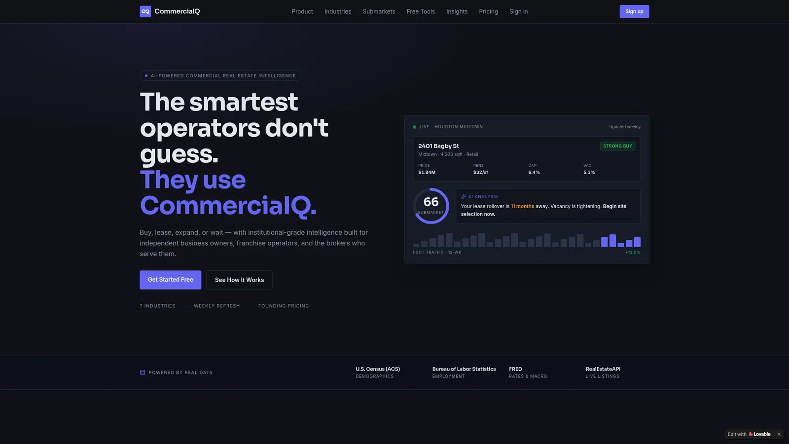 CommerciaIQ — project screenshot